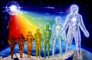 spiritual-evolution